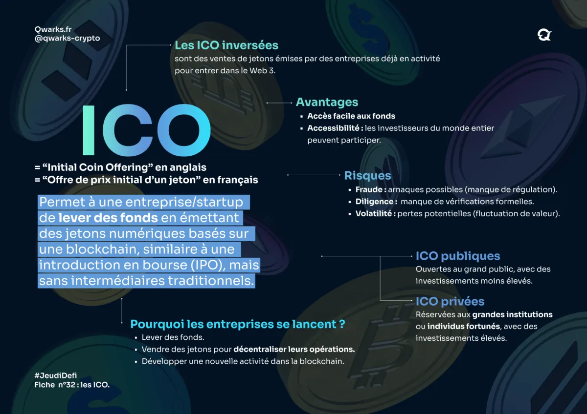 Carte mentale