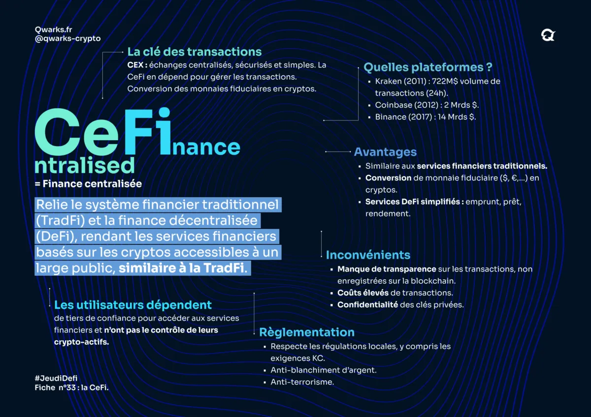 Carte mentale cefi