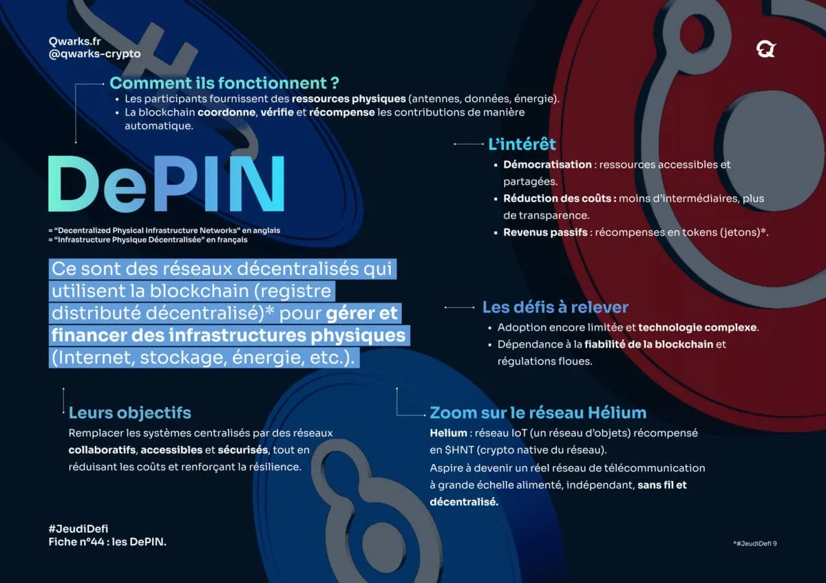 Carte mentale depin1