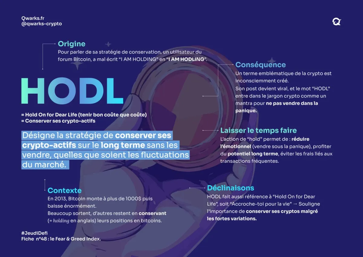 Carte mentale hodl