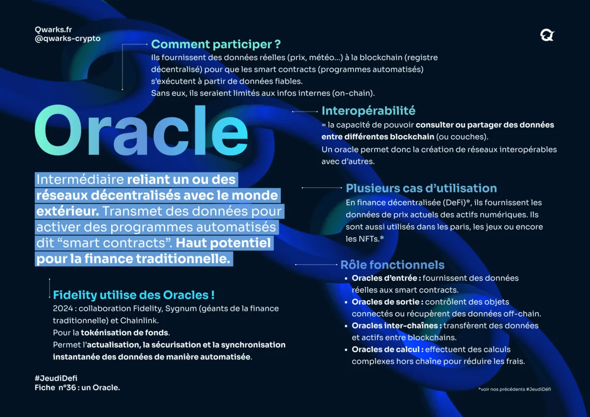Carte mentale oracle