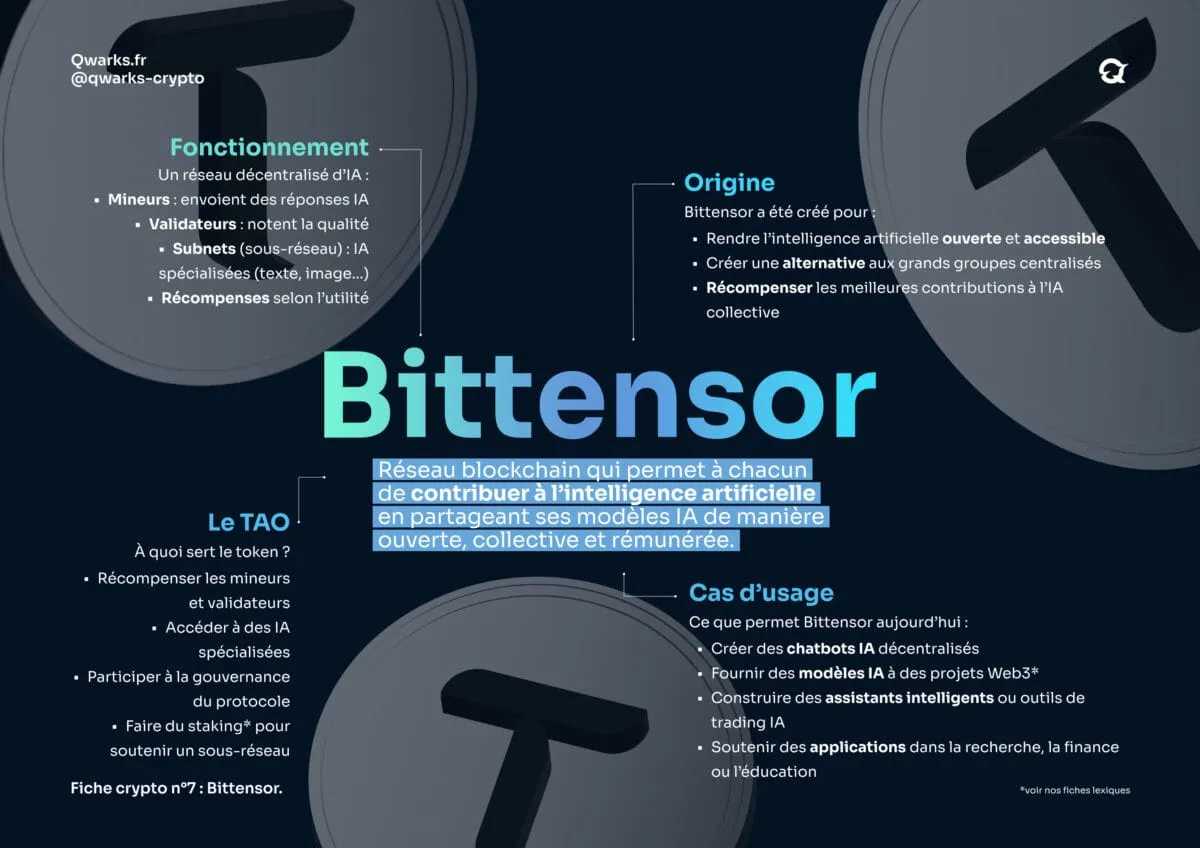 Carte mentale tao