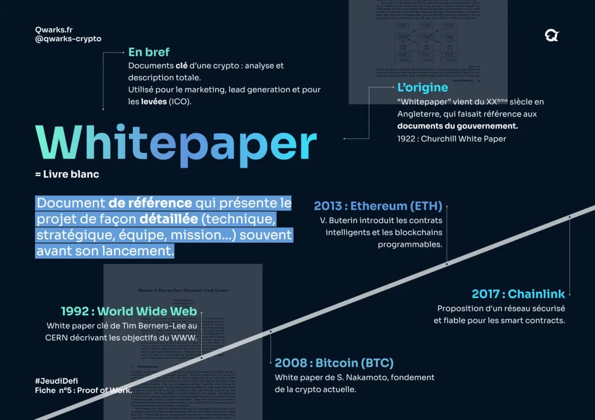 Carte mentale whitepaper