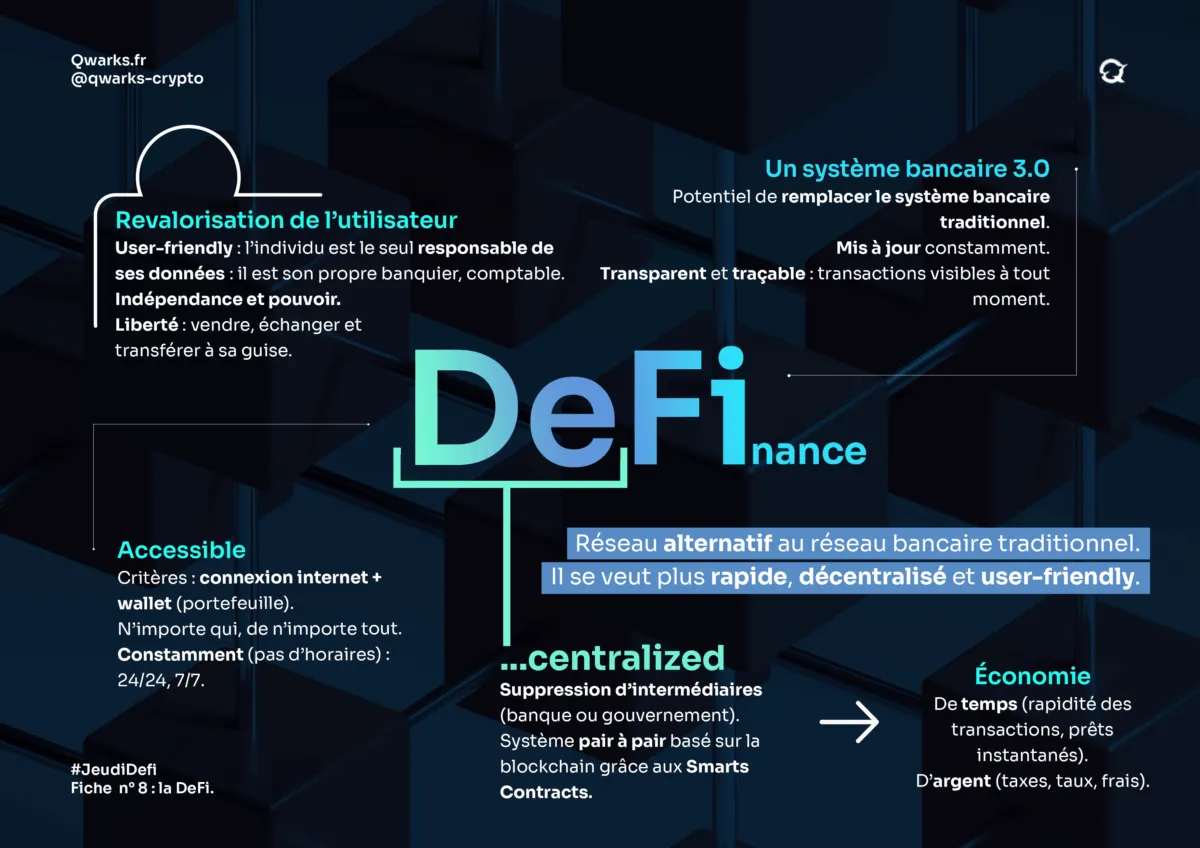 Fichedefi
