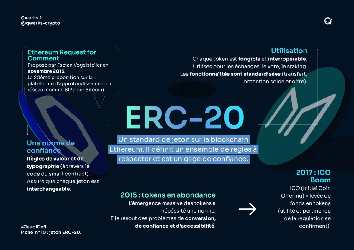 Ficheerc20