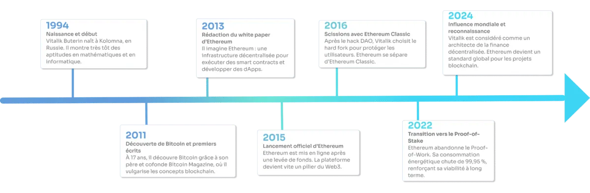 Frame 213