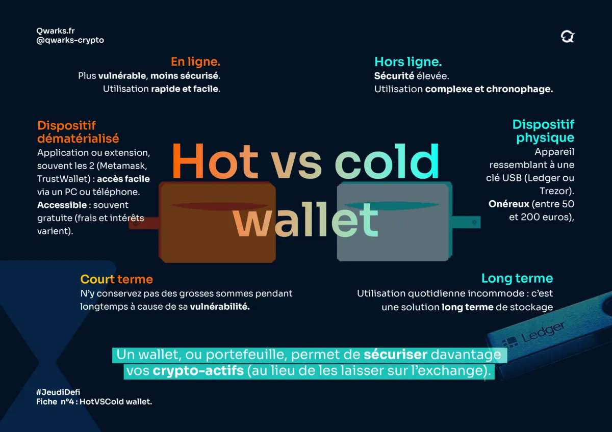 Hotvscoldfichefinale