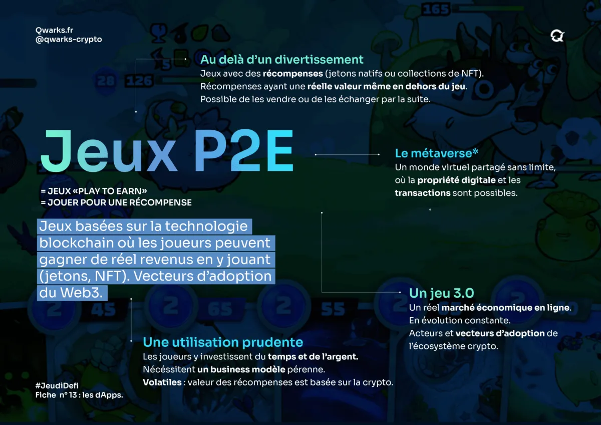 Jeuxp2efiche