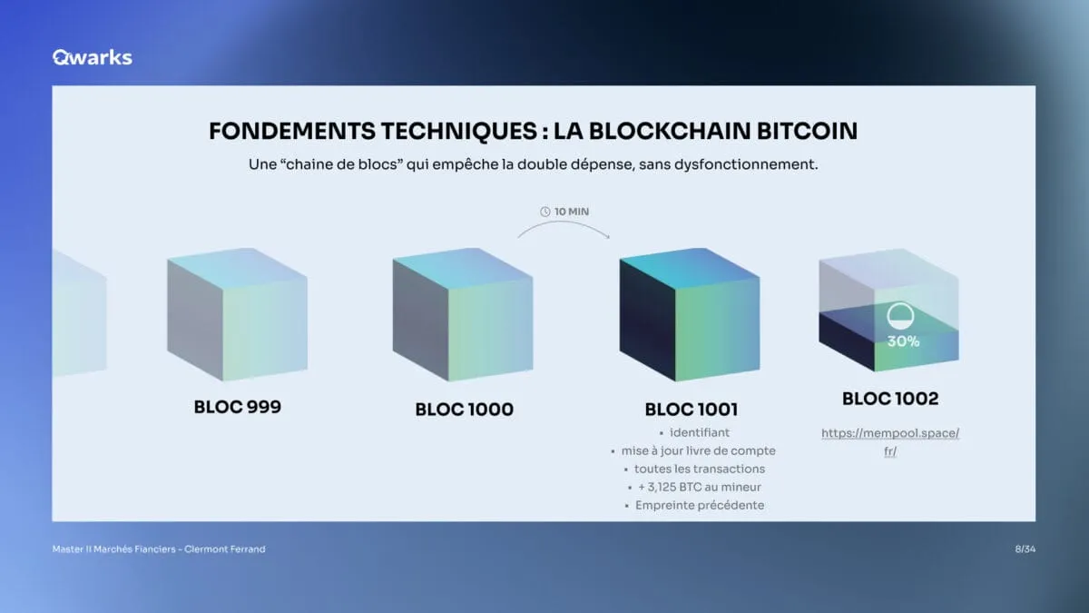 La blockchain