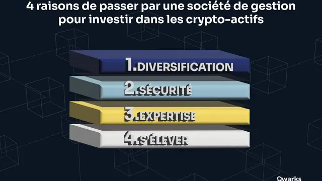 Pourquoi choisir une société de gestion spécialisée dans l’investissement en cryptomonnaies ?