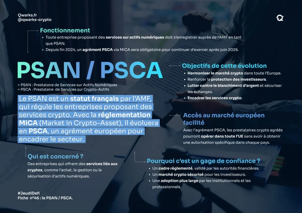 Psca